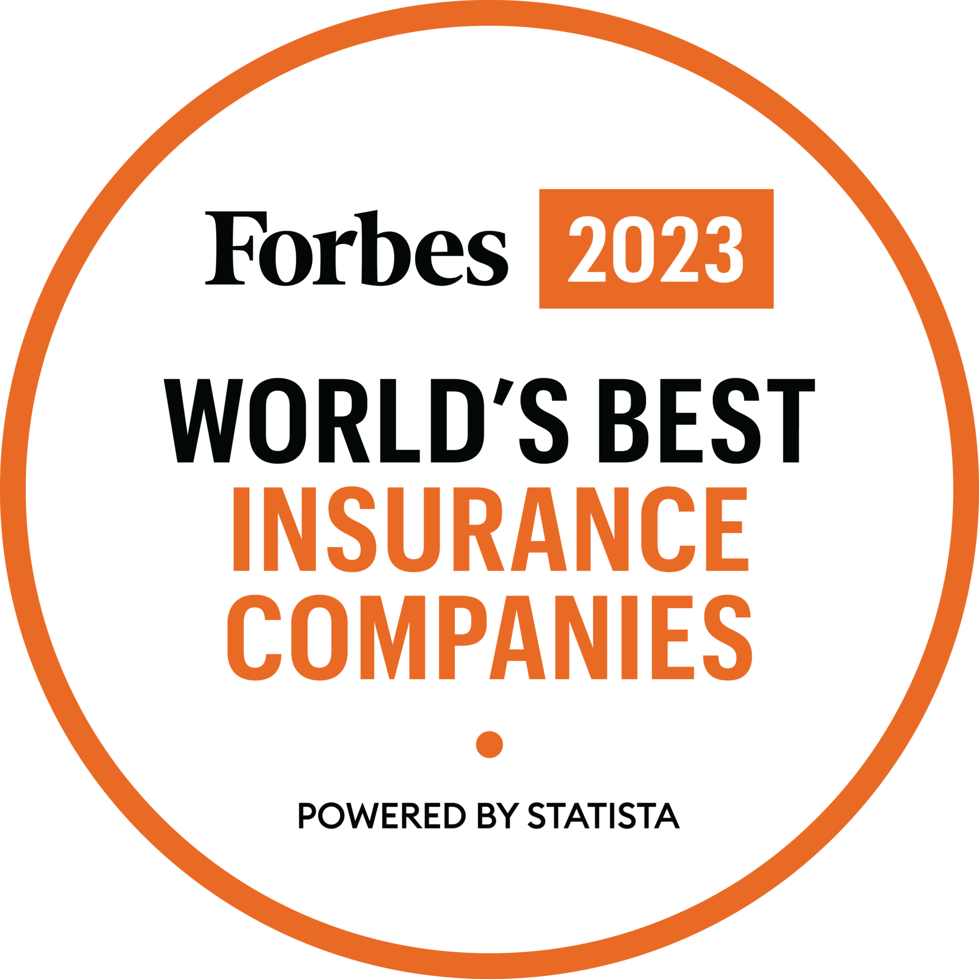 Forbes Insurance Companies 2023
