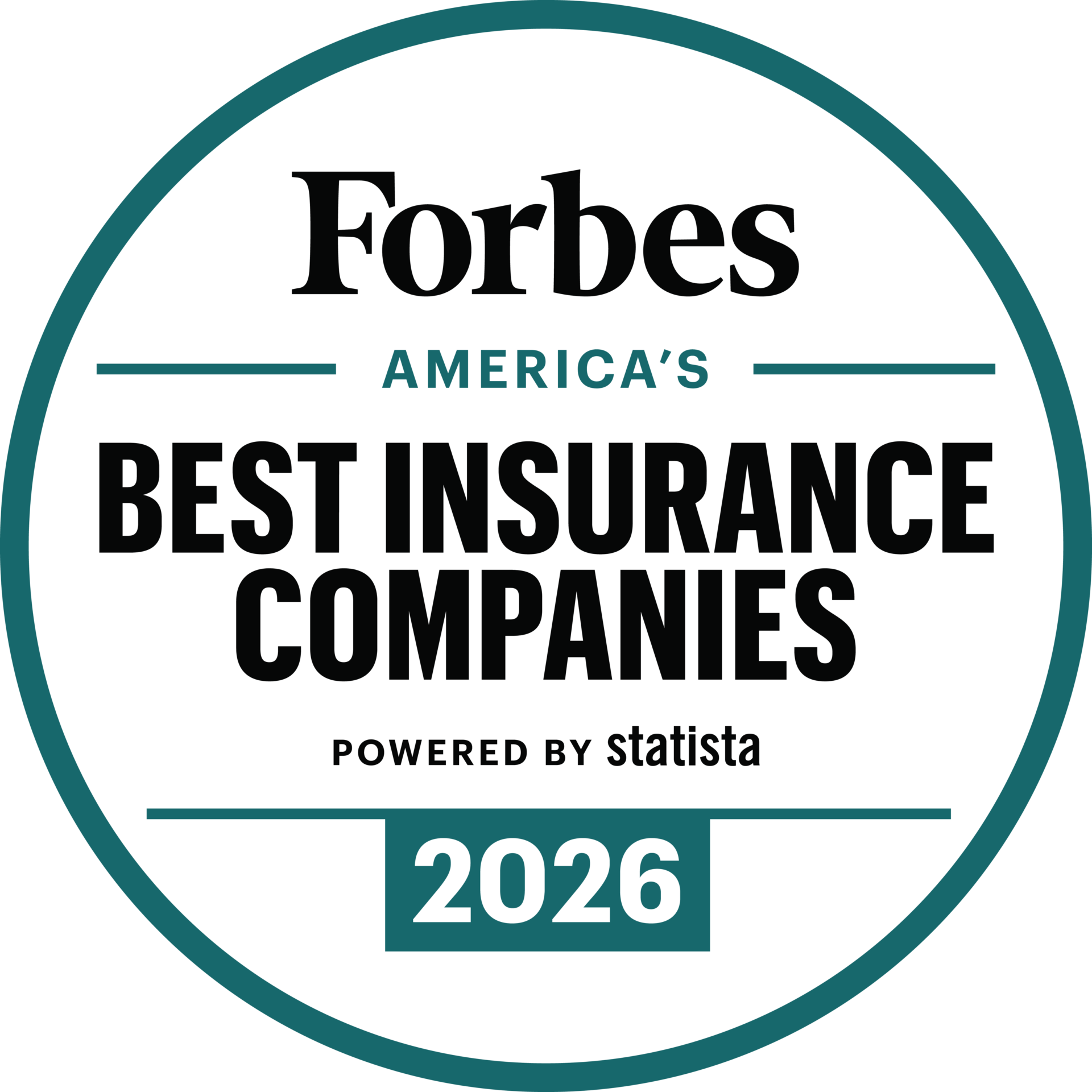 Forbes US Insurance 2026