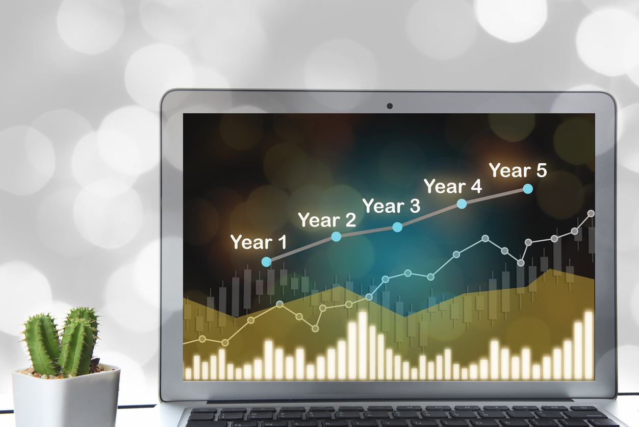 five-year annuity